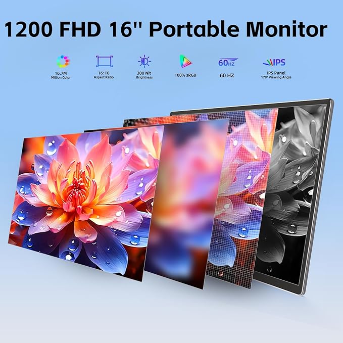 16" Portable Monitor for Laptop, 1200P FHD Laptop Screen Extender, Travel External Display USB-C HDMI Port Detachable Kickstand Gaming Monitor Compatible with Wins Mac Chrome Dex Phone