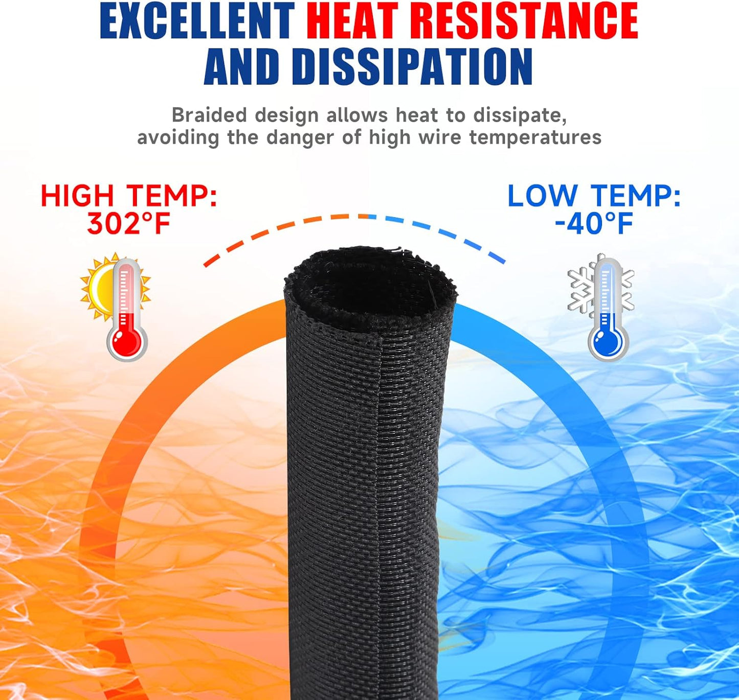 Self Wrapping-Wire-Loom Black Braided Cable Sleeve for Automotive Wires/Audio Video Cable/Multi-Cable Strings (1/4" - 36 Feet)