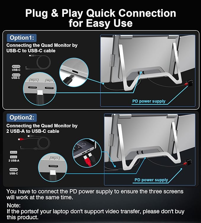FOPO 14" Laptop Screen Extender, FHD 1080P IPS Monitor Extender, Just 1 Cable for 3 Screens Quad Monitor, Triple Extender for 12"-17.3" Laptops, Compatible with Windows 10/11 and Mac M1/M2/M3