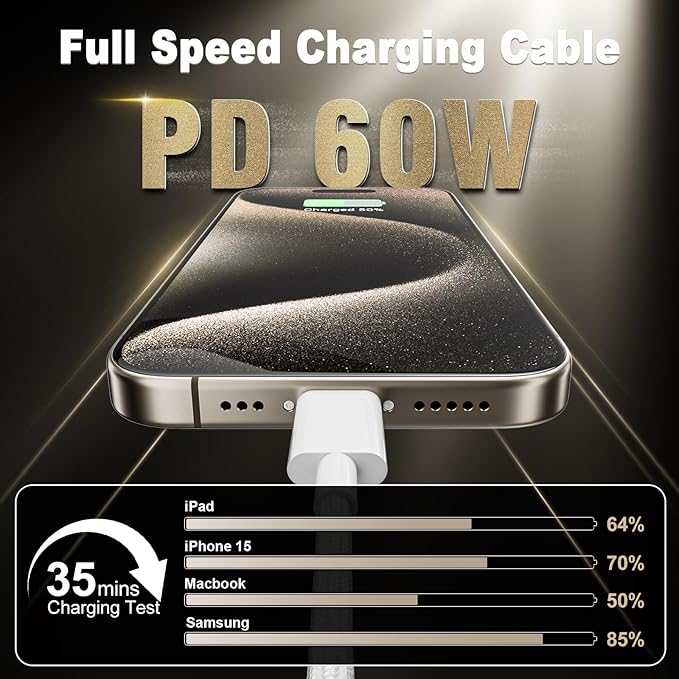 Quntis USB C Cable, USBC to USBC Fast Charging Cable Nylon Braided (3ft 60W, 1-Pack) for iPhone 16/15 Pro/Plus/Pro Max, iPad mini 6/7/Pro/Air, MacBook Air/Pro, Samsung Galaxy S24 and More (White)