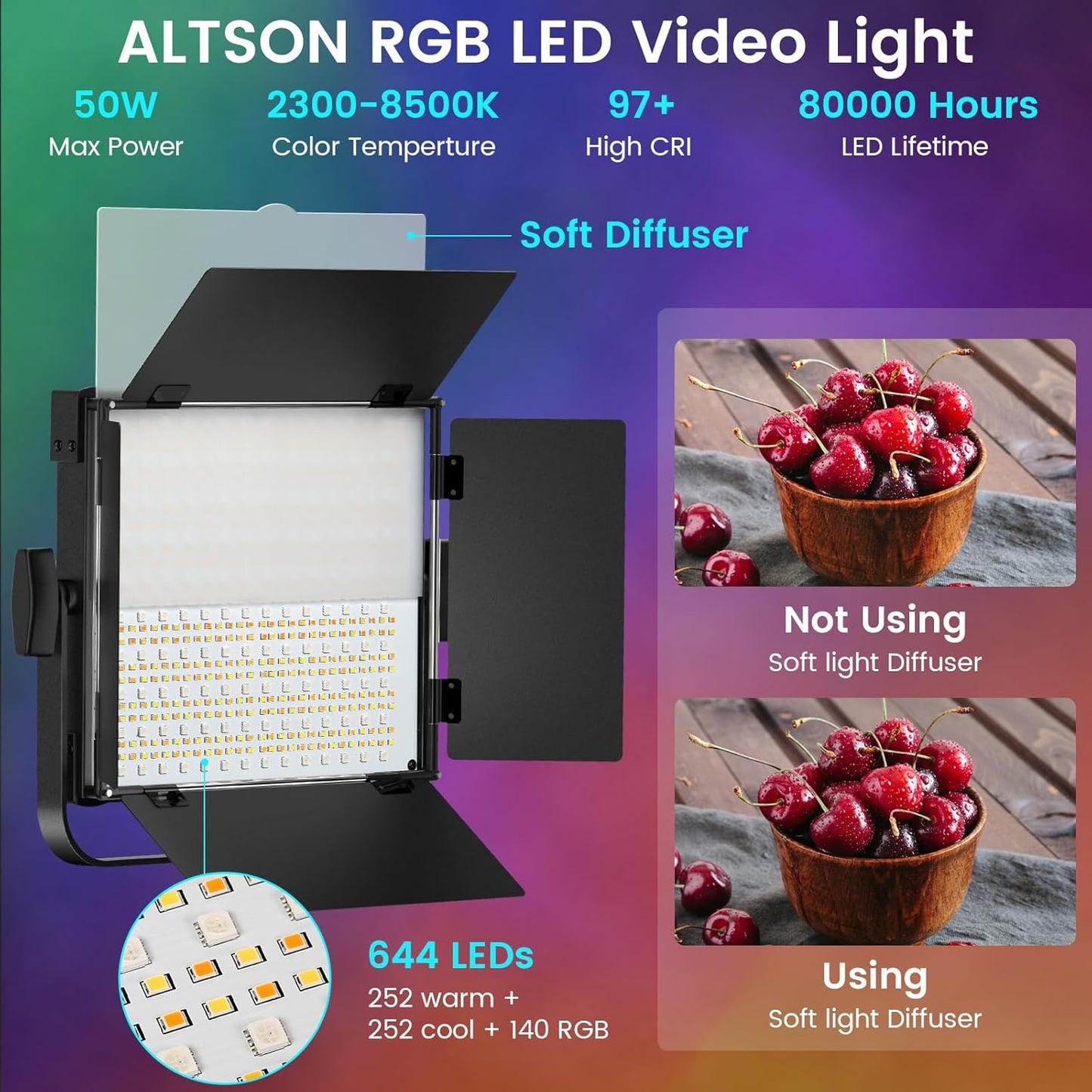 RGB Photography Lighting Kit, 50W Bi-Color Professional LED Studio Lights, 2300k~8500k Dimmable Photo Lights for Photography Filming Camera Video Recording Stage Shooting Streaming YouTube TikTok