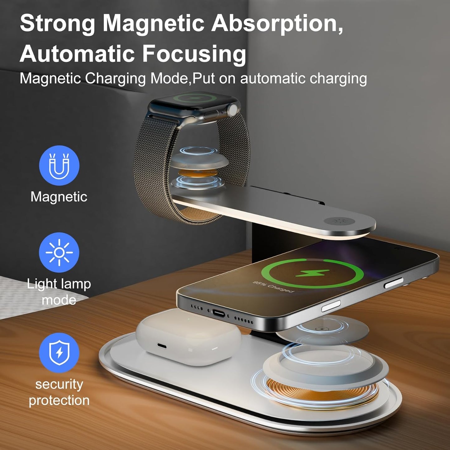 4-in-1 for Magsafe Wireless Charging: 15W Qi Magnetic Fast Charger Station Pad with Night Light for iPhone 16 15 14 13 12 Pro Max - for Apple Watch and AirPods Series - Desk Nightstand Bedside, Silver