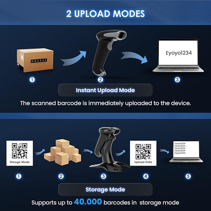 Eyoyo 2D 1D Wireless Barcode Scanner with Stand, 3-in-1 Barcode Reader 2.4G Wireless & Bluetooth & Wired USB Connection, Handheld QR Scanner Compatible with iPhone, Mac, Android, Store, Warehouse...