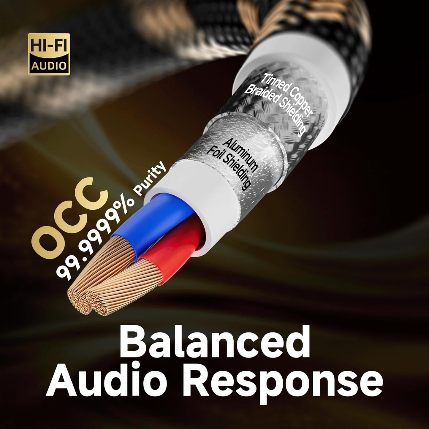TODN Audiophile RCA Cables HiFi RCA Audio Cable with O-C-C Core, Dual Shielded for Home Stereo System (1.64ft/0.5m, 1 Pair)