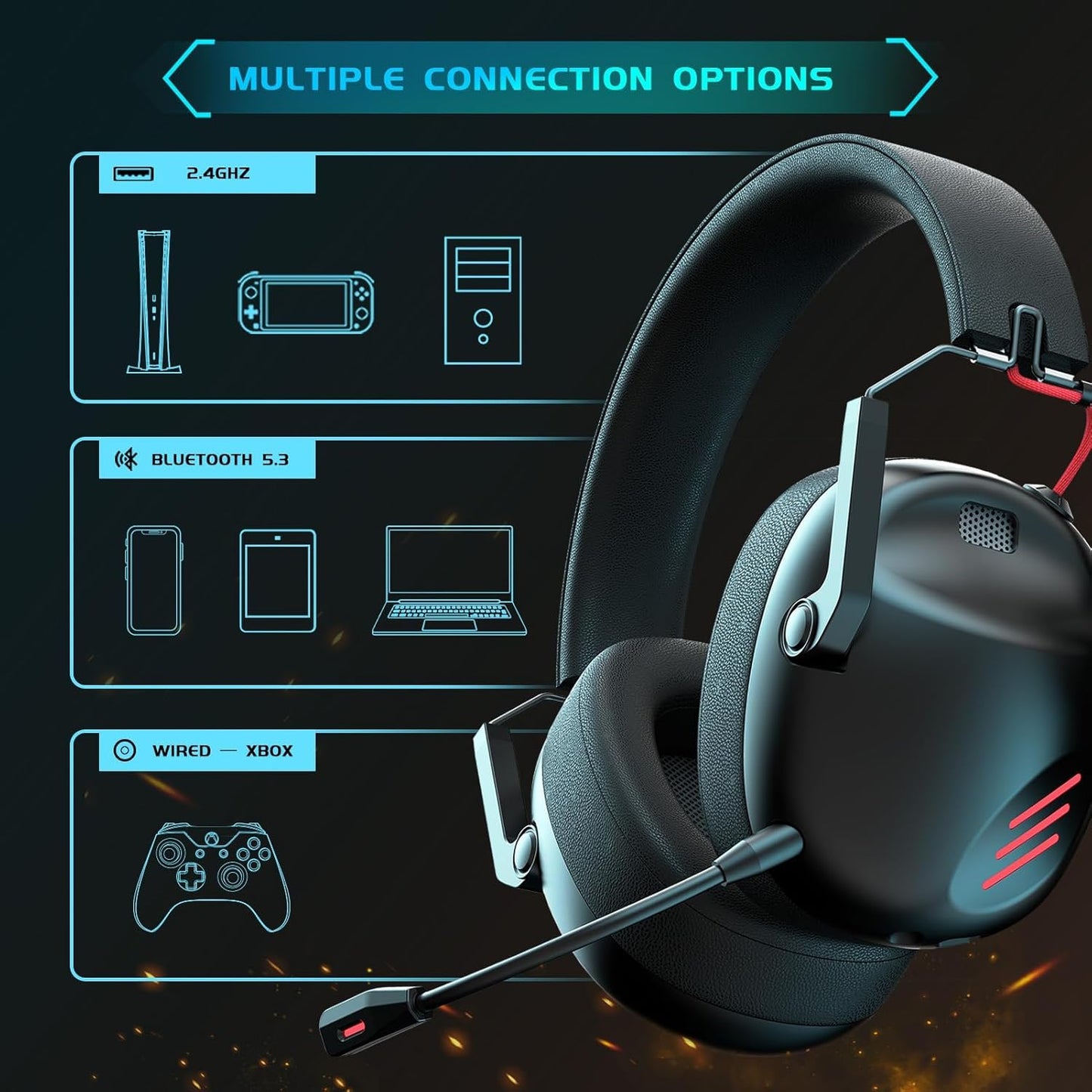 Wireless Gaming Headset for PS5, PS4, PC, NES, Bluetooth 5.3 Gaming Headsets Wireless with Noise Canceling Microphone, Gamer Headphones for Nintendo Switch, 50H Battery - Black