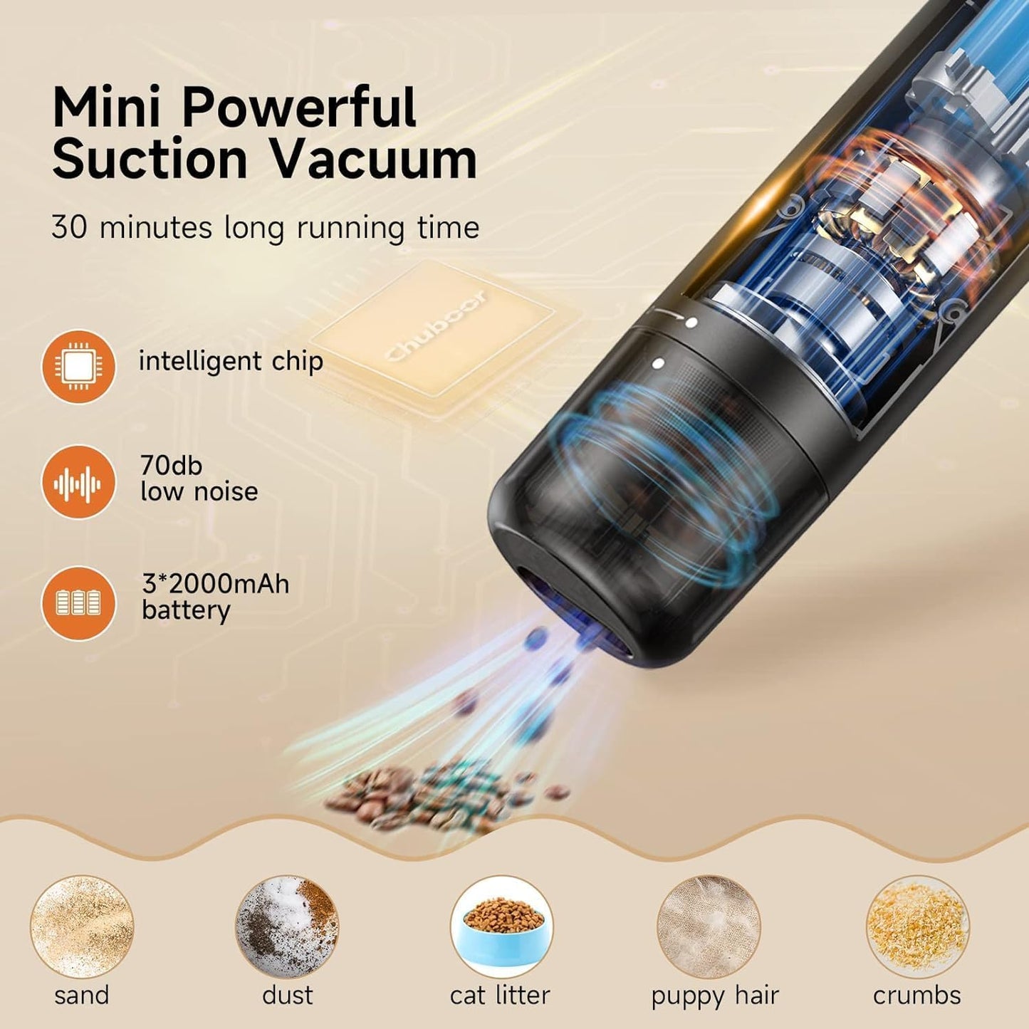 Chuboor Mini Vacuum, Powerful Cordless Rechargeable Hand Held Vacuum for Dust, Sand, Crumbs - Ultra-Light Portable for Home, Car - Black