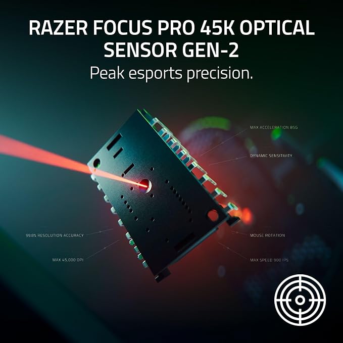 Razer DeathAdder V4 Pro Wireless Gaming Mouse: 56g Lightweight - HyperSpeed Wireless Gen-2 - Optical Scroll Wheel - Optical Switches Gen-4 - Focus Pro 45K Sensor Gen-2 - Up to 150 Hr Battery