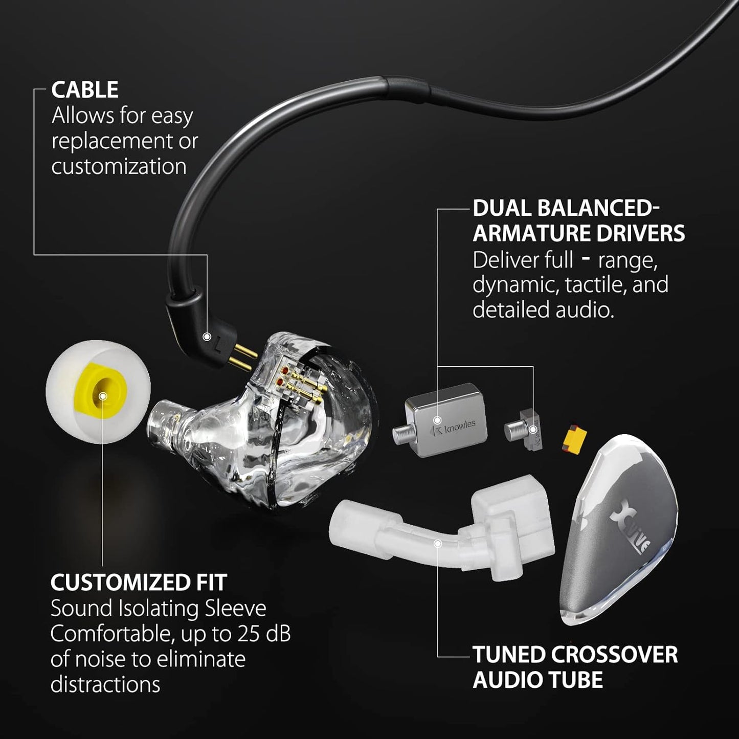Xvive T9 in-Ear Monitor Headphones Dual Knowles BA Drivers IEM for Studio, Band Rehearsal, Live Performance (T9)