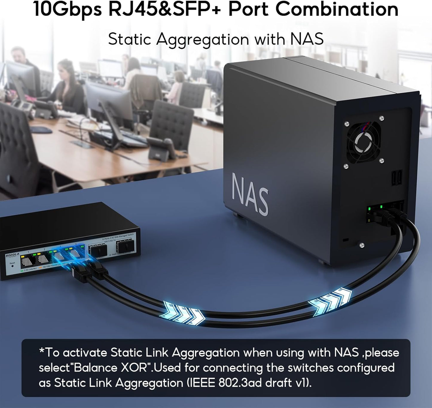 SODOLA 6 Port 2.5G Easy Web Managed Switch, 4 x 2.5G Base-T Ports, 2 x 10G SFP+, Static Aggregation,QoS/VLAN/IGMP, 2.5Gb Network Homelab Switch