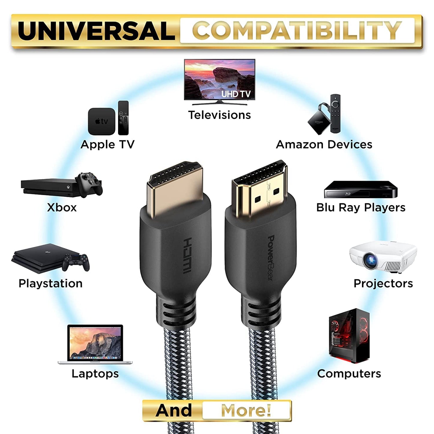 PowerBear 4K HDMI Cable 6 ft [2 Pack] High Speed, Braided Nylon & Gold Connectors, 4K @ 60Hz, Ultra HD, 2K, 1080P, ARC & CL3 Rated | for Laptop, Monitor, PS5, PS4, Xbox One, Fire TV, Apple TV & More…