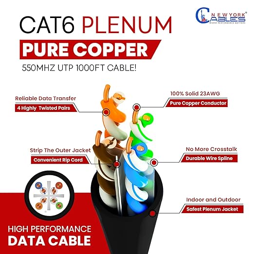 NewYork Cables CAT6 Plenum Cable 1000ft | 100% Pure Copper, UTP, 550MHz, 23AWG, 4Pair 10GB Ethernet Cable, Certified CMP-Rated Bulk Cat 6 for Networking & Gaming (1000ft, Pure Copper,Black)