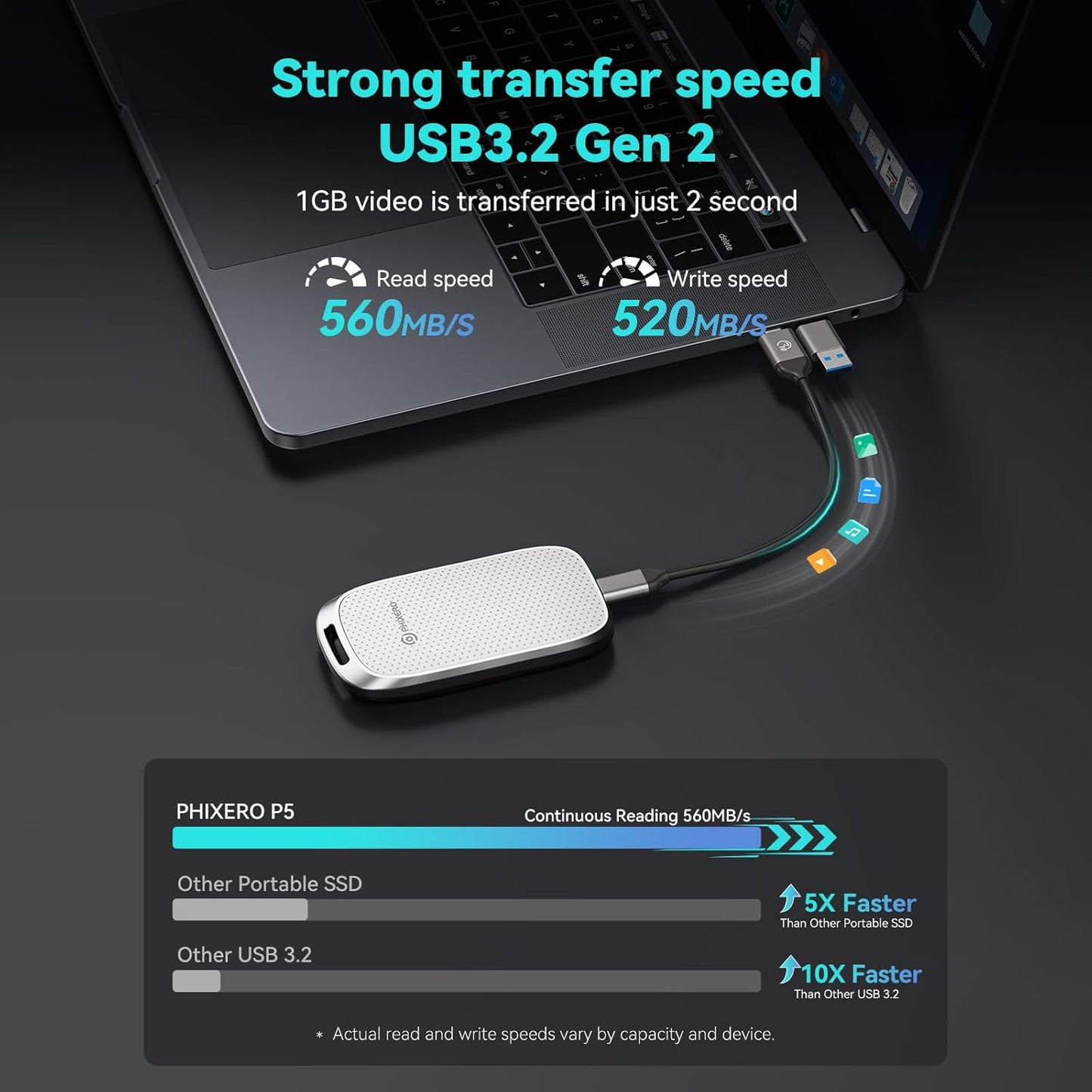 PHIXERO P5 1TB External Portable SSD - 5Gbps External Hard Drive with 2-in-1 USB C to C & USB C to A Cable for PC, Mac, PS5, Xbox | Anti-Shock, Compact Design with Lanyard Hole,White