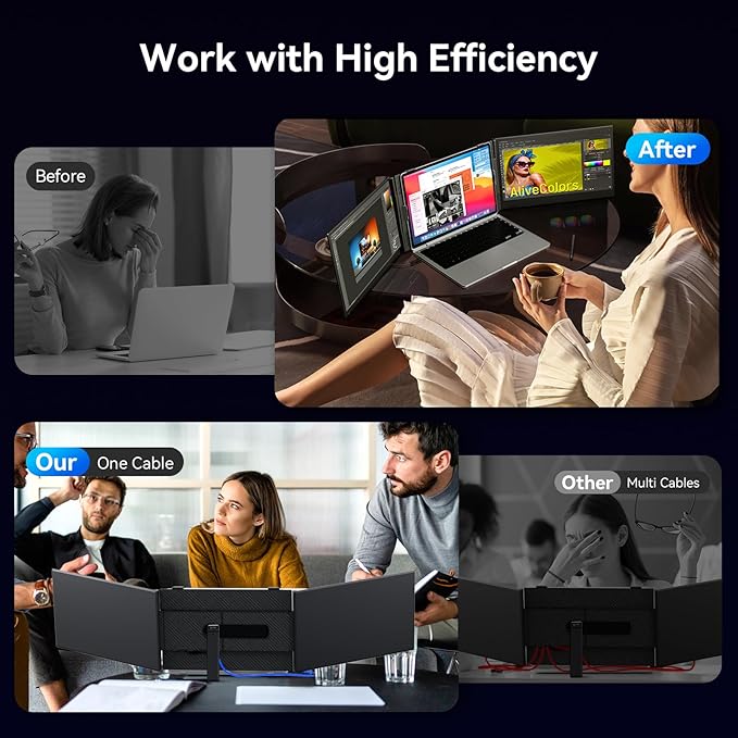 15.3" Laptop Triple Screen Extender Portable, One Cable Connection Laptop Monitor FHD 1080P IPS, Ultra Thin Dual Monitor for 13-17" Laptops, Plug & Play Compatiable with Win/Mac/Chrome/Android/Switch