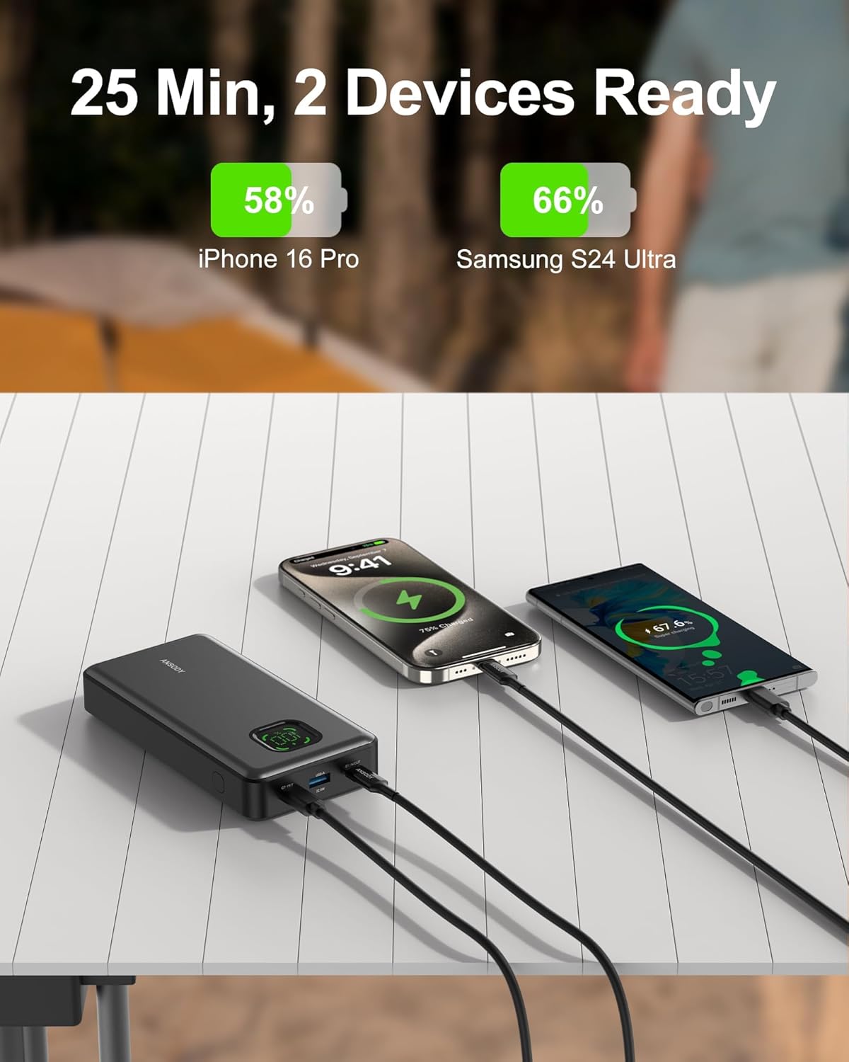 65W Power Bank, 25000mAh Travel Essential USB C Laptop Portable Charger, 100W Total Fast Charging Battery Pack for MacBook Dell XPS iPad Tablet Steam Deck iPhone 16/15 Series Samsung Switch and More