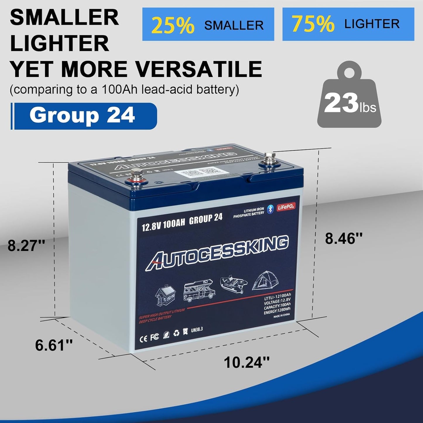 12V 100Ah BCI Group 24 Bluetooth LiFePO4 Battery, 120A BMS Rechargeable Mini Lithium Battery with Low-Temp Protection, Up to 15000 Cycles Perfect for RV, Camping, Solar, Off-Grid and Boat