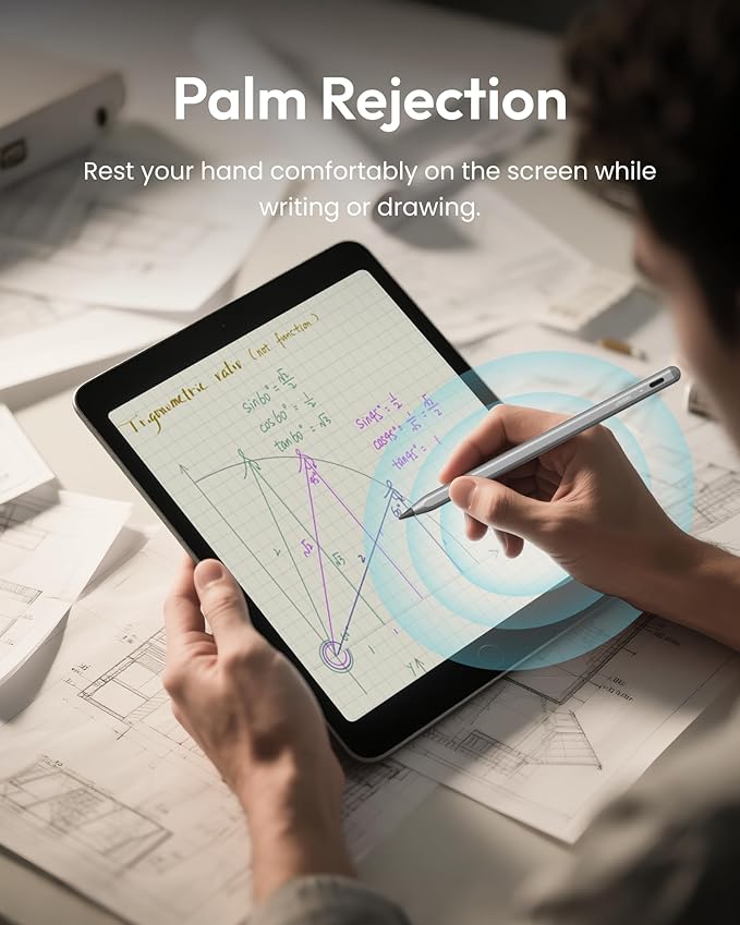 Metapen Pencil A8 for Apple iPad 2018-2025, (2X Faster Charge), Tilt Sensitivity, Pixel Precision, Stylus Pen for iPad 11/10/9/8/7/6th Gen, Pro 12.9/11/13-inch M4, Air 3/4/5/M2/M3, Mini 5/6th, Green