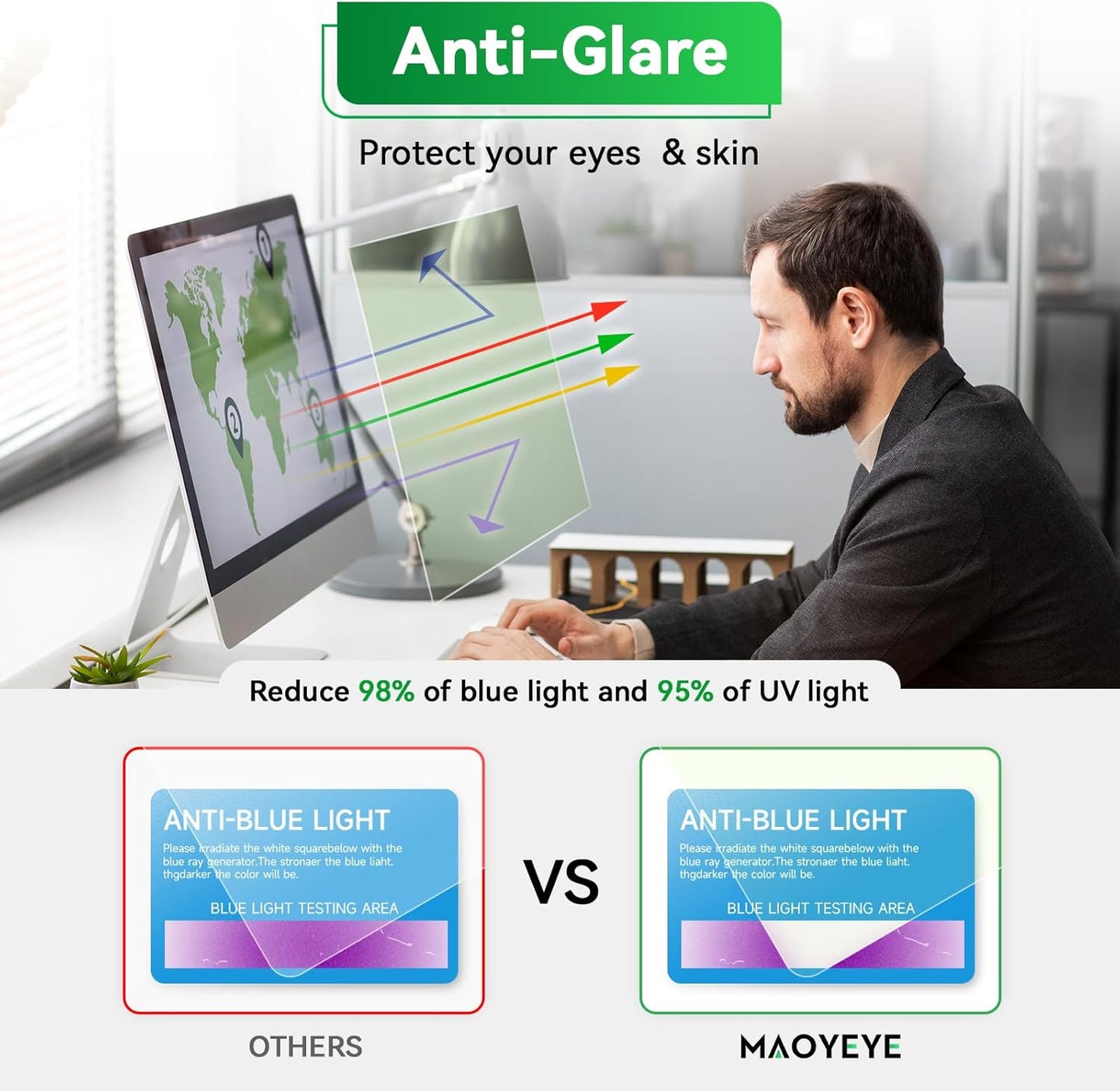 [2 Pack] Magnetic 21.5 in Computer Anti Blue Light Screen Protector for16:9 Aspect Ratio Widescreen Monitor, Hanging Eye Protection Anti-Glare Light Screen Protector, Removable 21.5in Protective Film