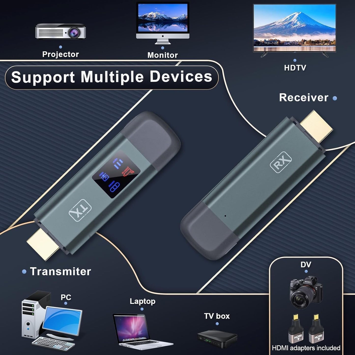 Wireless HDMI Transmitter and Receiver, TTQ Wireless HDMI Extender 4K Supported, Metal Housing, LED Display, 100FT Range, 2.4G&5G, for PC/Laptop/Camera/HDTV/Projector/TV Box