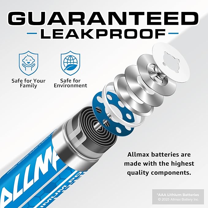 Allmax AAA Lithium Batteries (24 Count) – Longest Lasting, Leakproof, 20-Year Shelf Life, Superior Performance – 1.5V