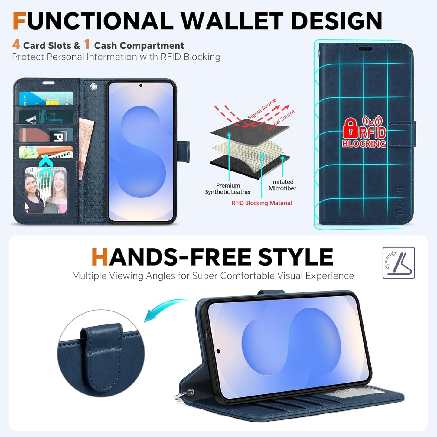 TUCCH Case Wallet for Galaxy S25 Edge, [Detachable] 2 in 1 Magnetic PU Leather Wrist Strap RFID Blocking Wireless Charging 4 Card Slot Stand Removable Shockproof Cover for Galaxy S25 Edge, Dark Blue
