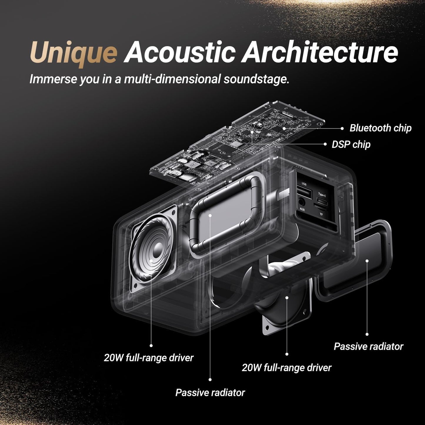 BOGASING Bluetooth Speakers, M5 Portable Wireless Speaker with 40W Loud Stereo Sound & Punchy Bass, 30H Playtime, IPX7 Waterproof, Bluetooth 5.3, EQ, TWS, TF-Card, AUX, USB, for Outdoor Home (Black)