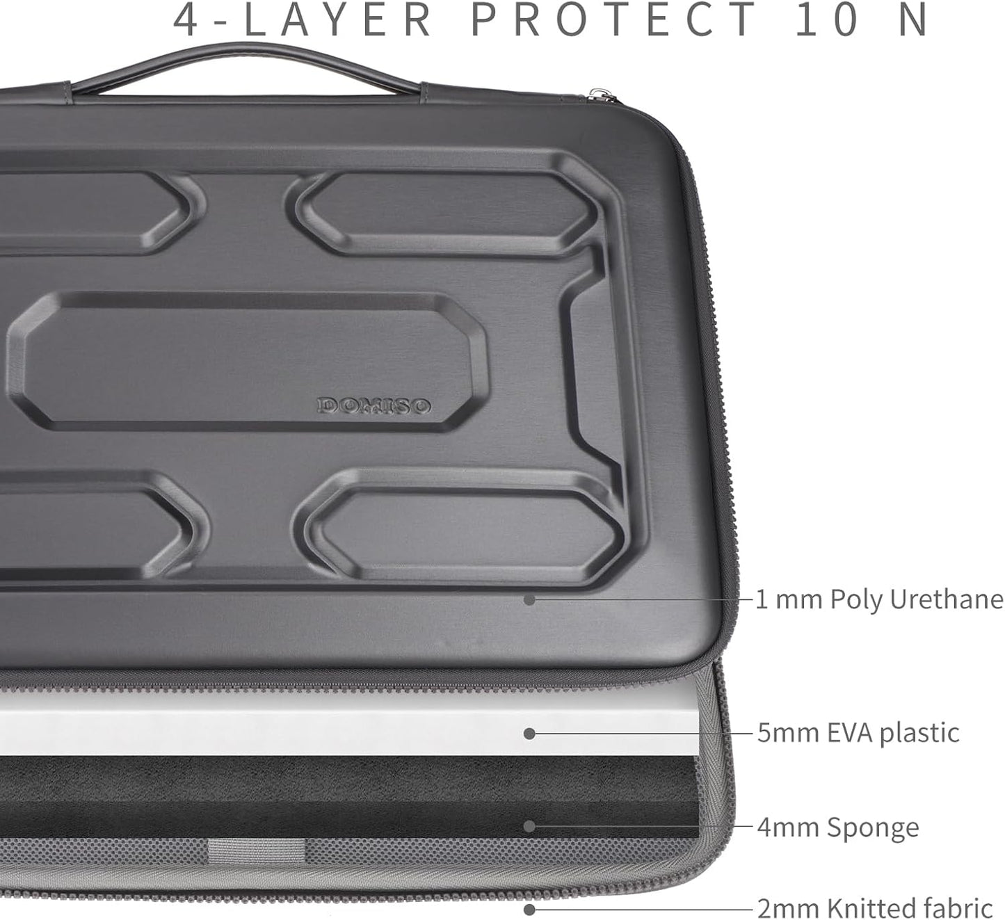 DOMISO 15.6 inch Laptop Sleeve with Handle Shockproof Waterproof EVA Protective Case for 15.6" Yoga 720 IdeaPad 310 320 ThinkPad T570/Legion 5 Gen 6/HP Envy 15/15.6" Notebooks, Dark Grey