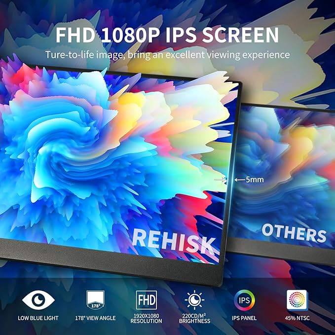 Portable Monitor 15.6" 1080P FHD USB-C HDMI Computer Display with Smart Cover and Dual Speakers, Travel Monitor for Laptop Mac PC Phone PS4/5 Xbox Switch