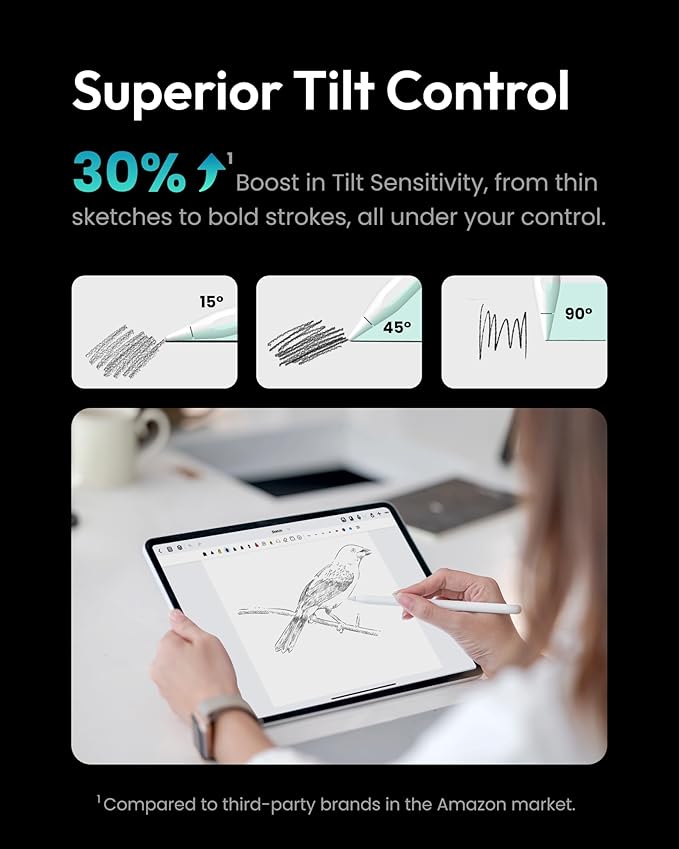 Metapen Pencil A8 for Apple iPad 2018-2025, (2X Faster Charge), Tilt Sensitivity, Pixel Precision, Stylus Pen for iPad 11/10/9/8/7/6th Gen, Pro 12.9/11/13-inch M4, Air 3/4/5/M2/M3, Mini 5/6th, White