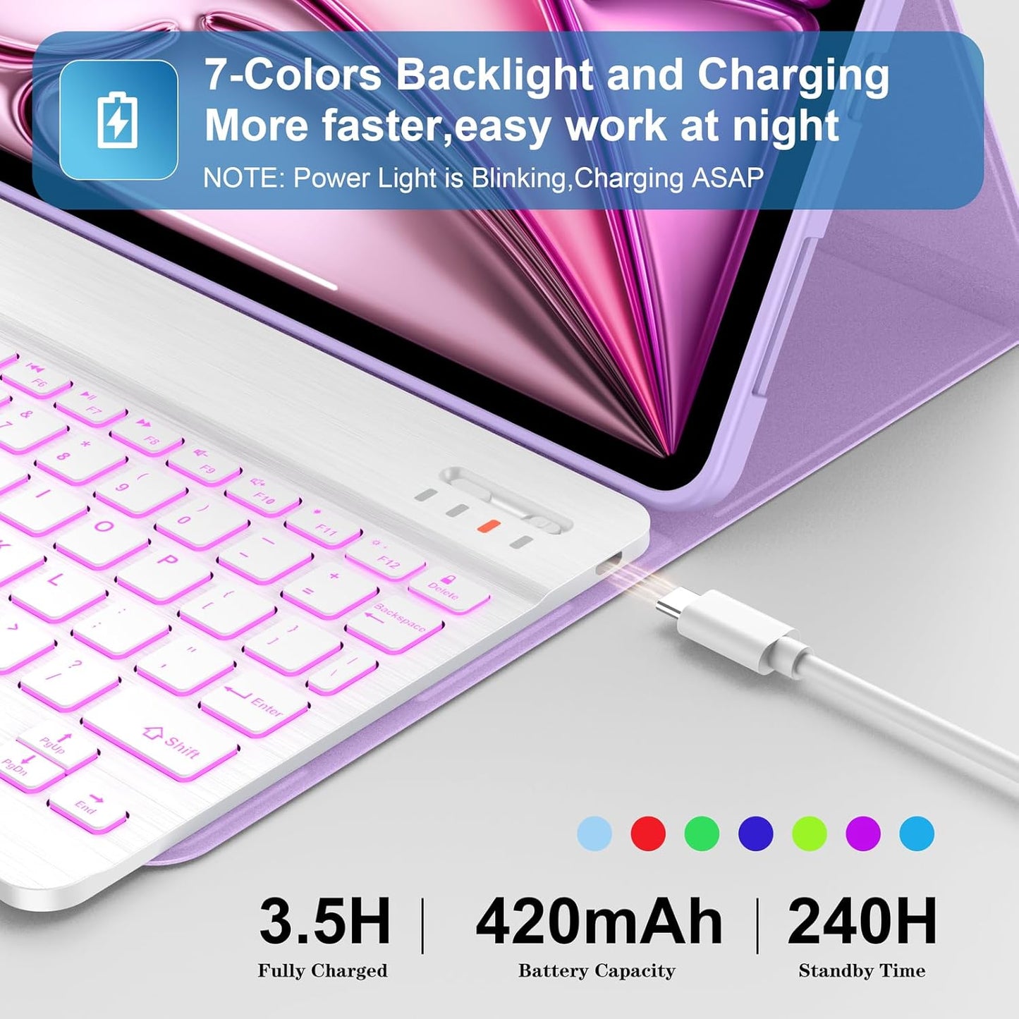 Supveco Keyboard Case for iPad Air 11 Inch (M3 2025,M2 2024),iPad Air 5th/4th Generation with Pencil Holder-7 Colors Backlit Wireless Detachable Folio Keyboard Cover with Soft TPU Back-Lilac