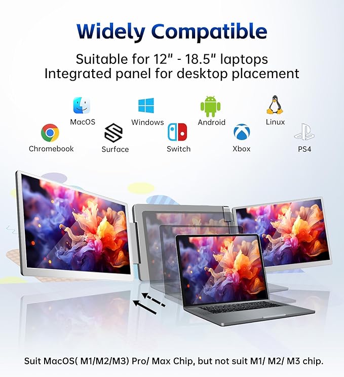 FOPO 15.6 Triple Laptop Screen Extender, Left Screen 360° Rotation Laptop Monitor Extender, Plug and Play Triplp Monitor for 13-17" Laptops with USB-C/HDMI, for Windows/Mac(M1/M2/M3) Pro/Max - S10