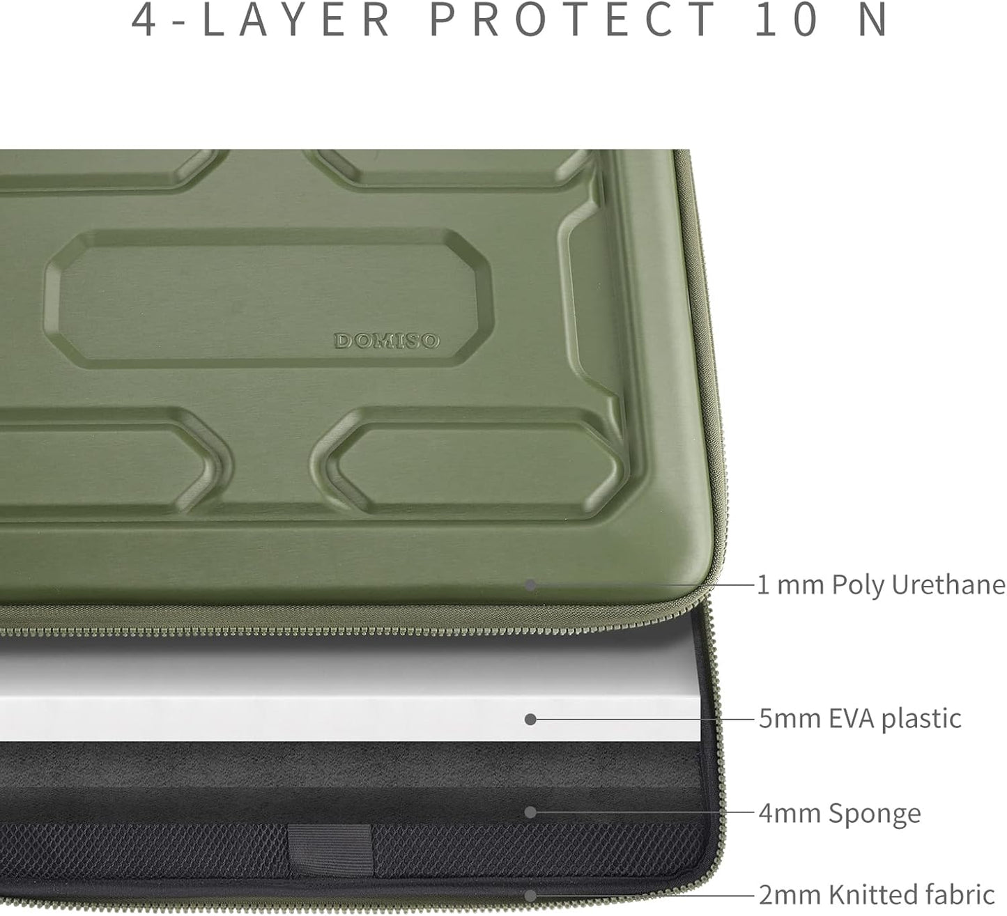 DOMISO 15.6 inch Laptop Sleeve with Handle Shockproof Waterproof EVA Protective Case for 15.6" Yoga 720 IdeaPad 310 320 ThinkPad T570/Legion 5 Gen 6/HP Envy 15/15.6" Notebooks, Green
