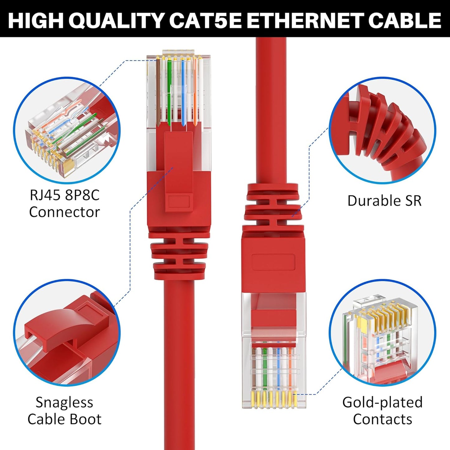Cat5e Ethernet Cable 75 FT, Cat 5e Internet Cable, Red Snagless Patch Cord, Flexible, Network, LAN, PoE, Standard RJ45 Connector for PC, Server, Router, Modem, TV, PS5 - with 15 Cable Ties