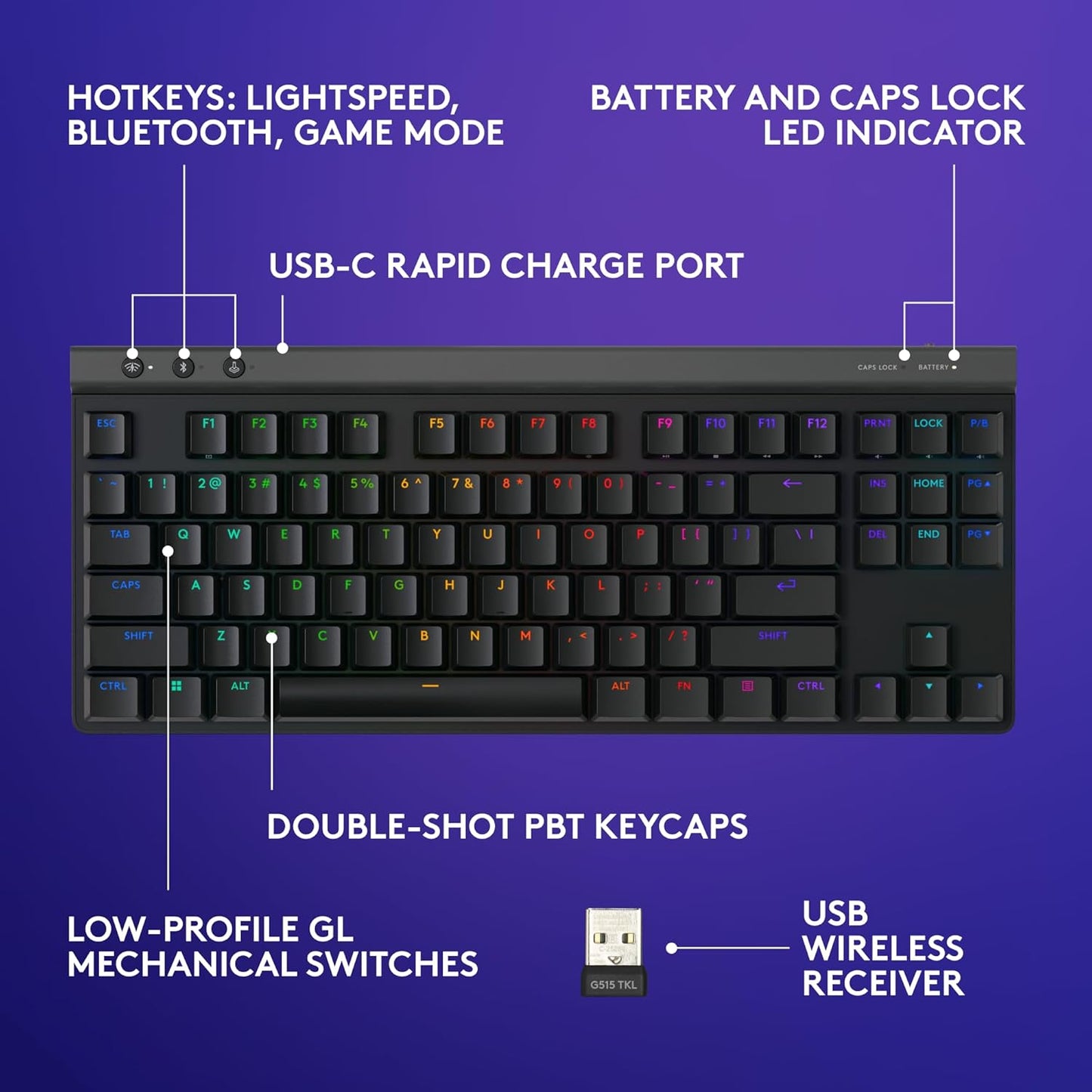 Logitech G515 Lightspeed TKL Low Profile Wireless Gaming Keyboard, LIGHTSYNC RGB, Thin Tenkeyless Design, Double-Shot PBT Keycaps, Linear (Red) Mechanical Switches - Black
