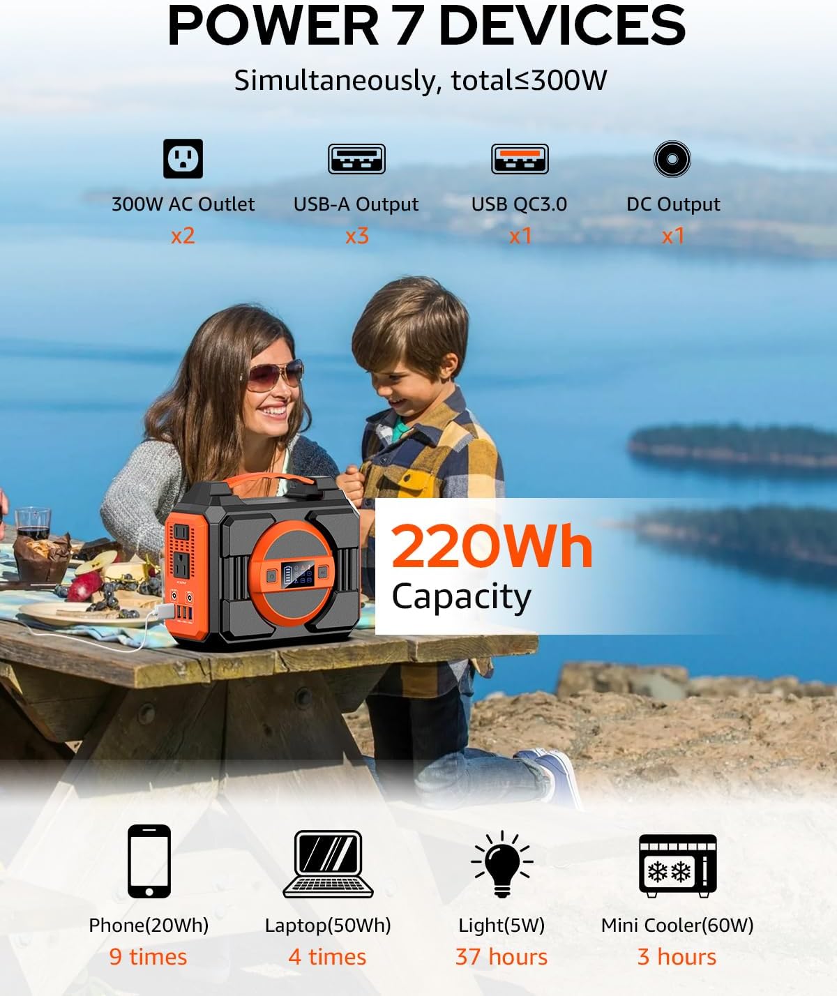 Solar Powered Generator 300W Rated, Portable Solar Generator Power Station with Solar Panels 40W Included, 220Wh Sola Power Bank with AC Outlet 110V Pure Sine Wave for Home Use Camping Outdoor