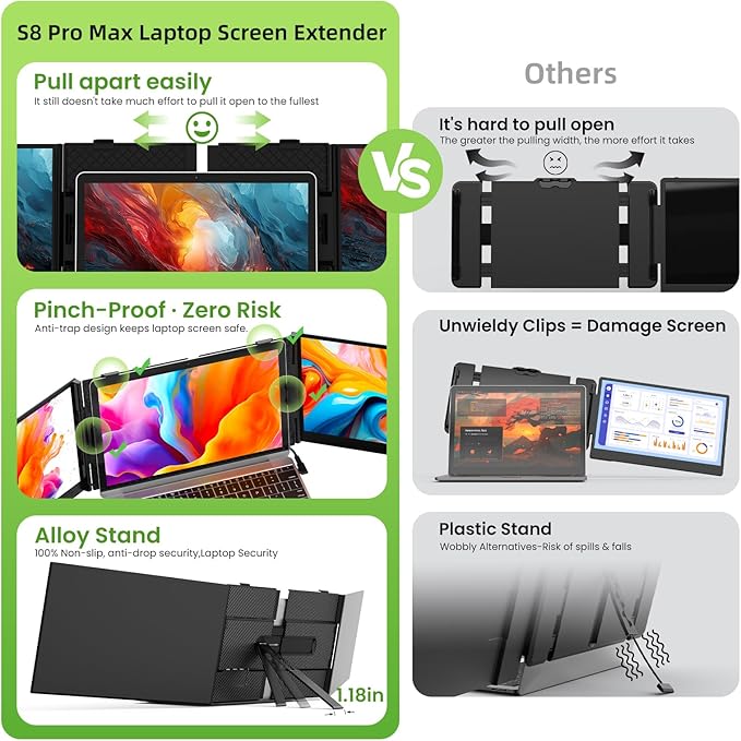 Laptop Screen Extender, Ultra-Thin 15.3" FHD 1200P 16:10 Portable Monitor for Laptop, Lightweight Travel Monitor Extender Plug & Play for 14"-17.3" Laptops, Compatible with Wins/Mac/Android/Chrome