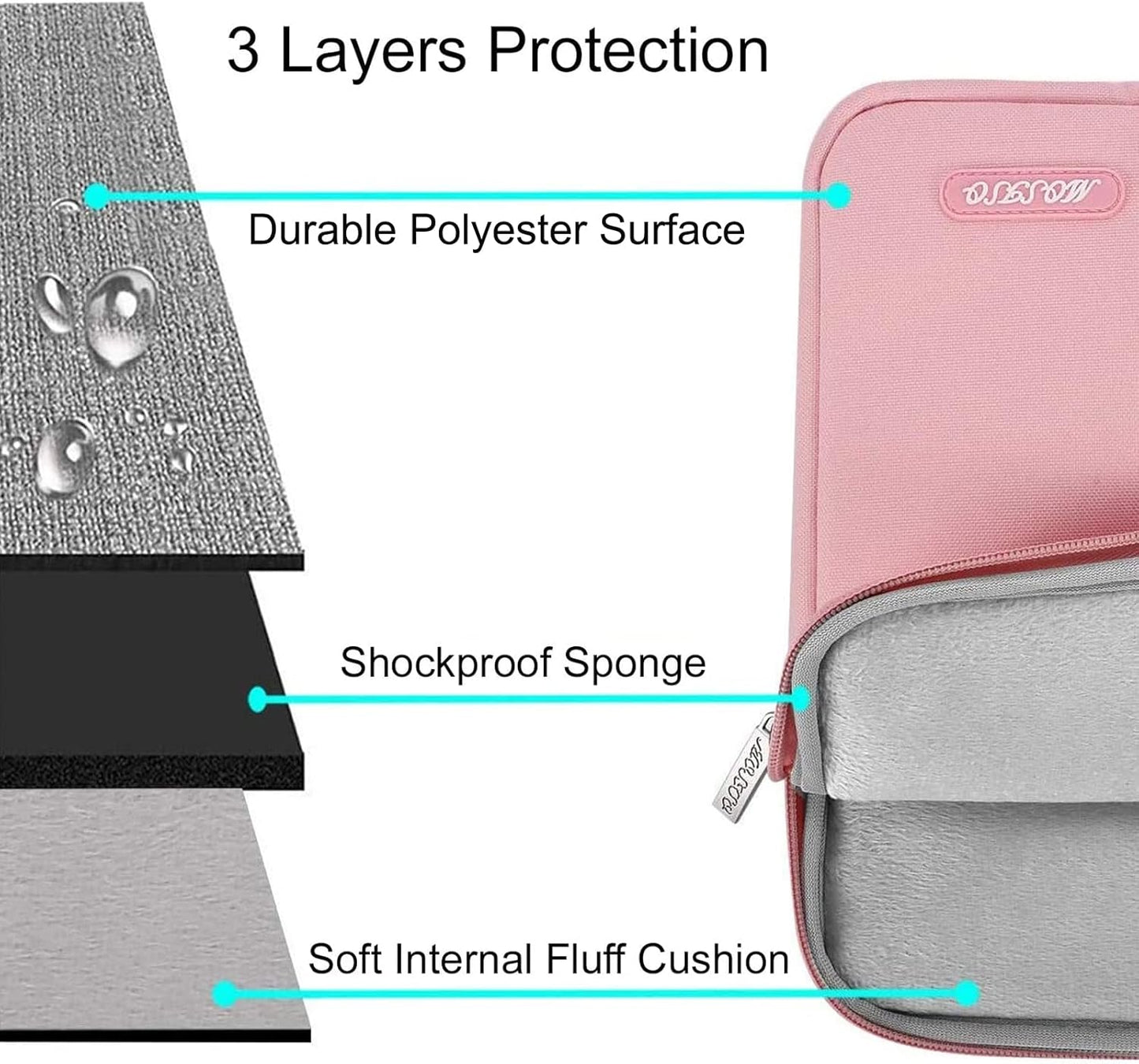 MOSISO Laptop Case 13.3 inch, 13-13.3 inch Laptop Sleeve Compatible with MacBook Air/Pro 13 / Pro 14, HP Dell ASUS Lenovo Notebook, Polyester Vertical Computer Sleeve Bag with Pocket, Pink