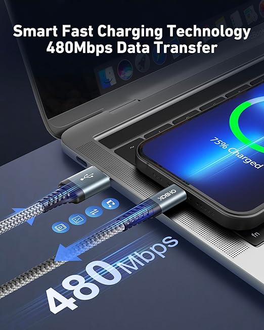 Short USB A to USB C Cable 3FT, USB C Fast Charging Cable, Durable Braided USB to USB Type C Cord for Car iPhone USB C Charger for iPhone 17/16/15/Pro Max/Plus, Samsung Galaxy S23 and More-2Pack Gray