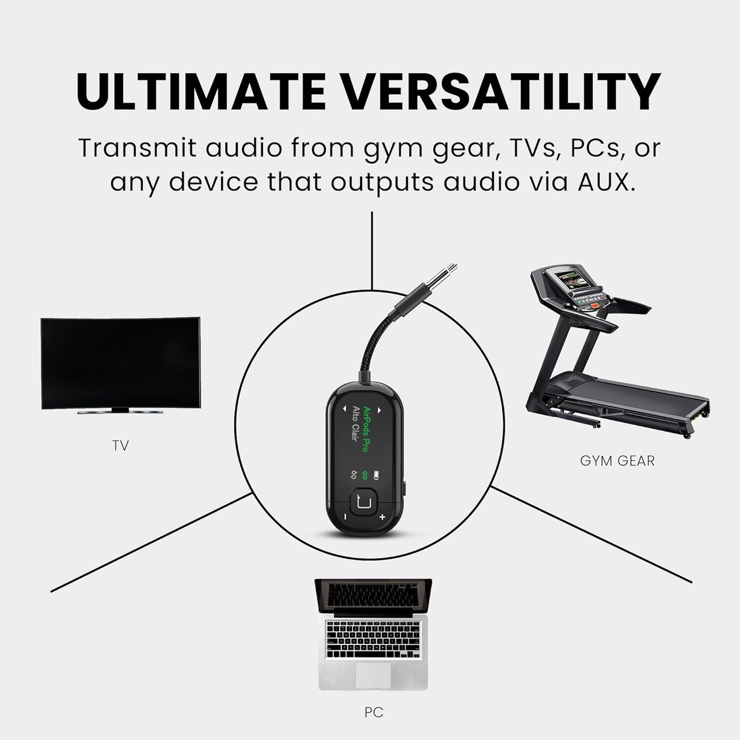 Avantree Voyager - Airplane Bluetooth Adapter for Headphones & AirPods, Bluetooth 5.4 with Latest Auracast & OLED Display, Qualcomm Chip, aptX Adaptive, Wireless Audio Transmitter for Travel & Flight