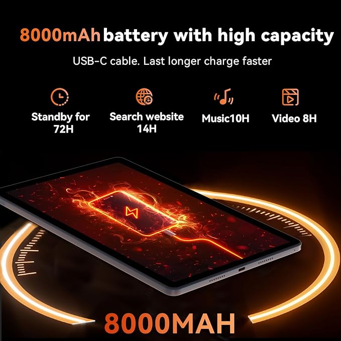 Android 15 Tablet, 12-inch Tablet with 20GB RAM 128GB ROM 1TB Expansion, T615 Octa-core Processor, 8000mAh, 2000x1200 2K Display, BT5.2, WiFi 5.0, 5MP + 13MP Dual Camera, Widevine L1, GPS (E20)