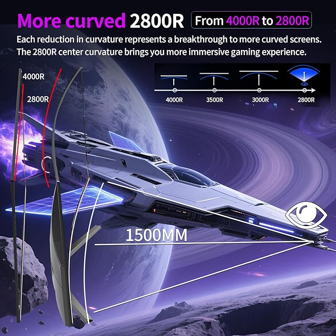 ZZA 24.5" Curved Gaming Monitor, 240Hz|144Hz FHD(1920 * 1080P) VA Screen Computer Monitor, Supports Freesync, 120% sRGB, Blue Light Filter,AMD Freesync, Wall Mountable Installs(HDMI 1.4/DP 1.2)