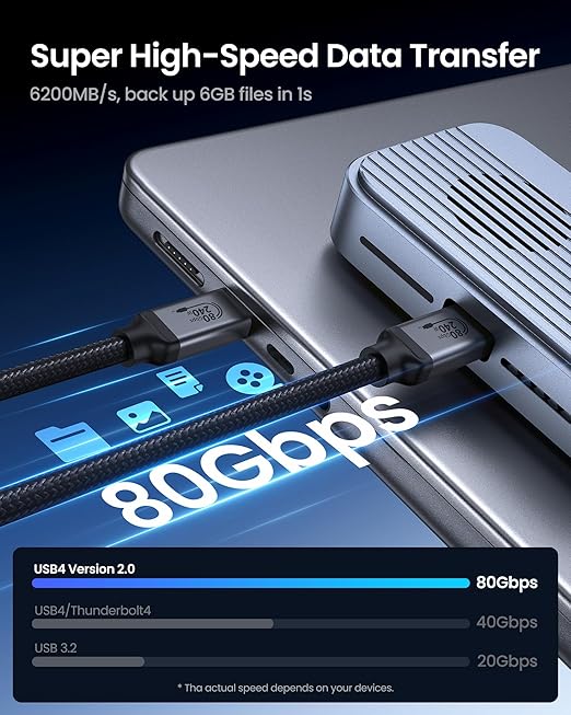 Silkland 80Gbps USB 4 for Thunderbolt 5 Cable 6.6FT/2M, up to 120Gbps Bandwidth for Dual 8K, 240W PD 3.1 Charging, Braided USB C Video Cable Compatible for Thunderbolt 4, SSD, MacBook,iPhone 17, Dock