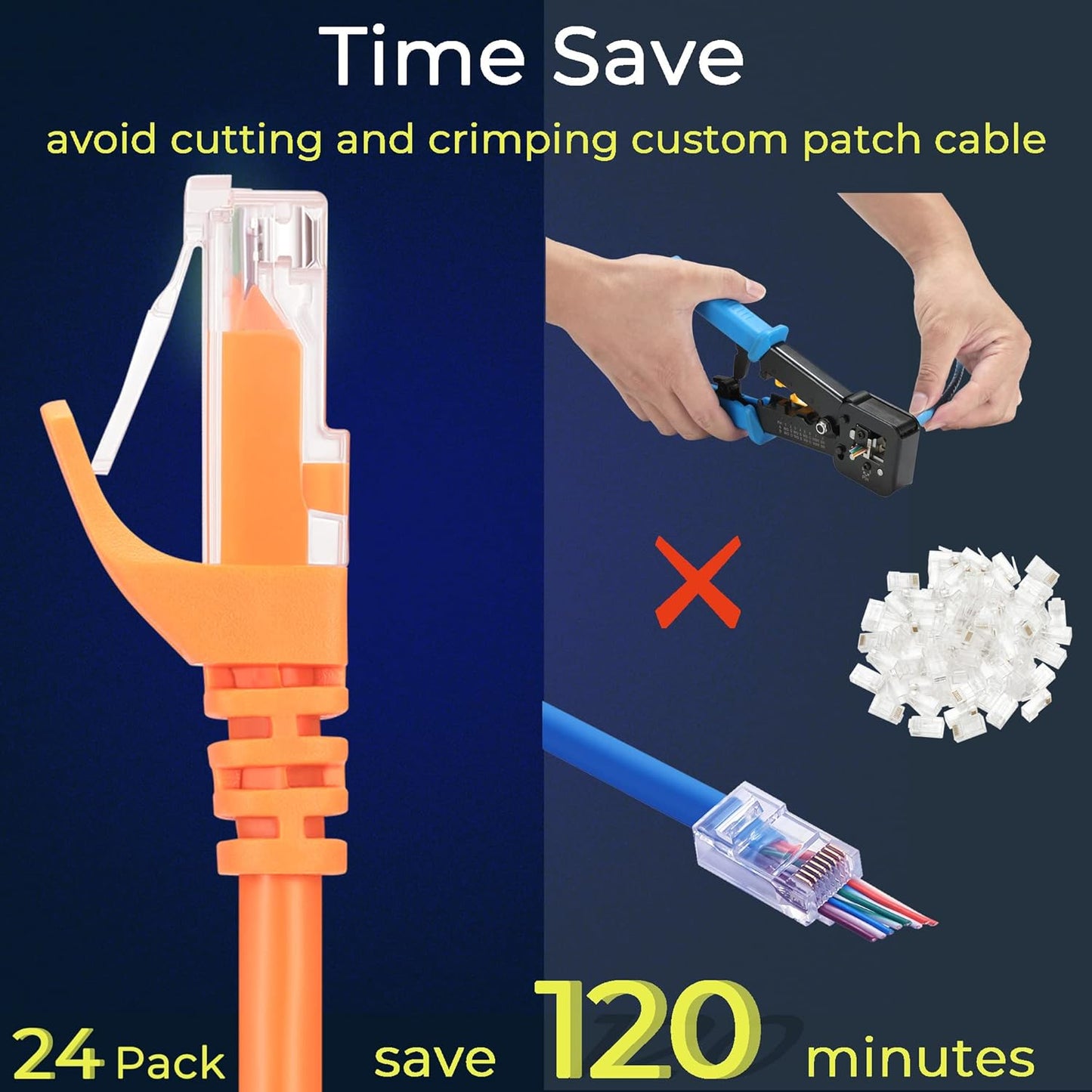 Rapink Patch Cables Cat6 0.5ft (24 Pack), Ethernet Patch Cable 10G Support, Cat 6 Patch Cable for Patch Panel to Switch, Flexiable Cat 6 Ethernet Cable with Gold Plated Orange