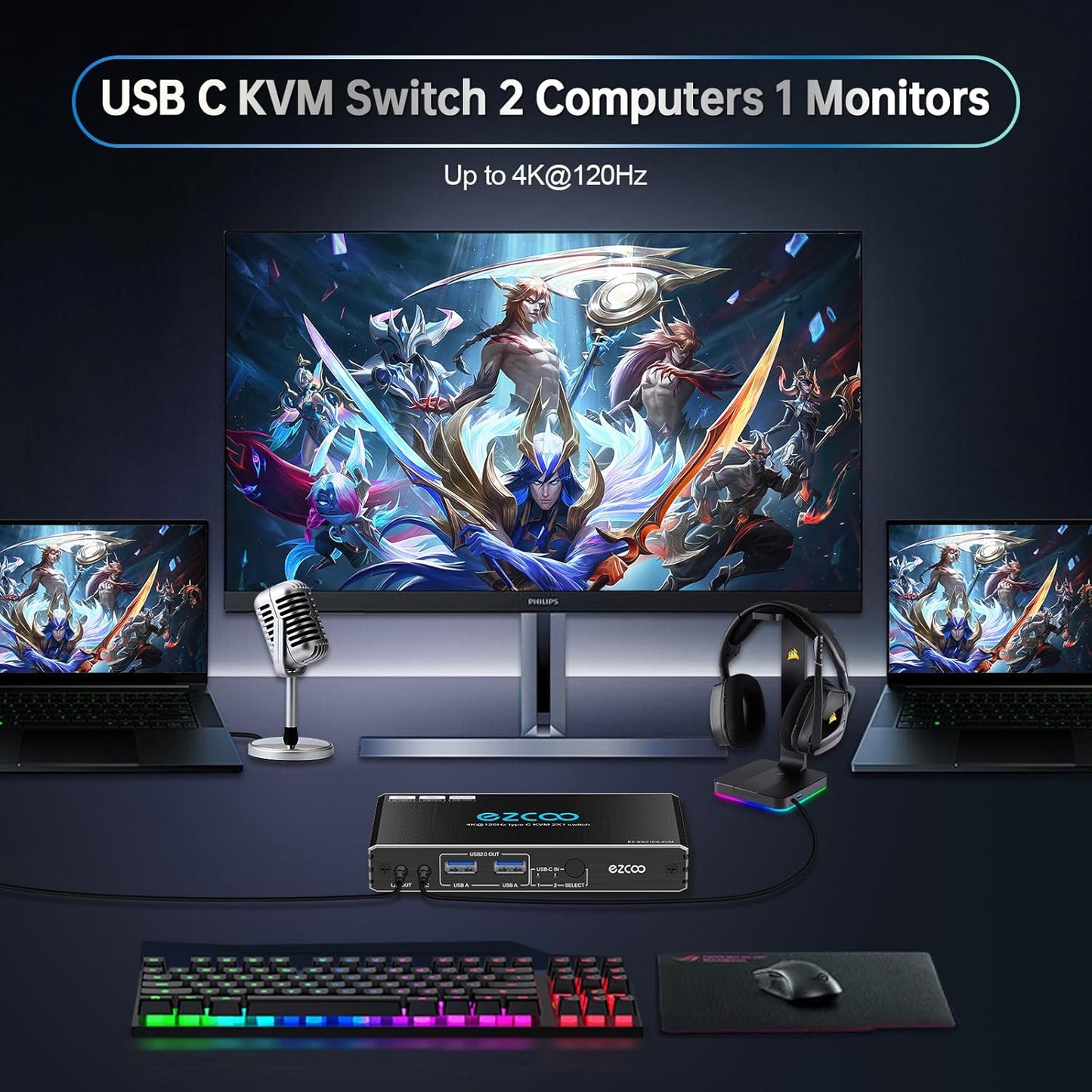 4K@120Hz USB-C HDMI2.1 KVM Switch for 2 Laptops with 2 USB 2.0 Ports L/R MIC Out Share 1 Monitors Keyboard Mouse Hard Drive Printer