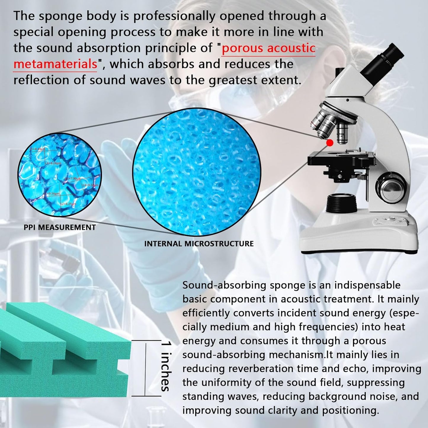 Sound proof foam panels for walls, let your life be free from noise disturbances, and fully enjoy the quiet and pleasant moments (GZ-L 12" X 12" X 1", 48PACK)