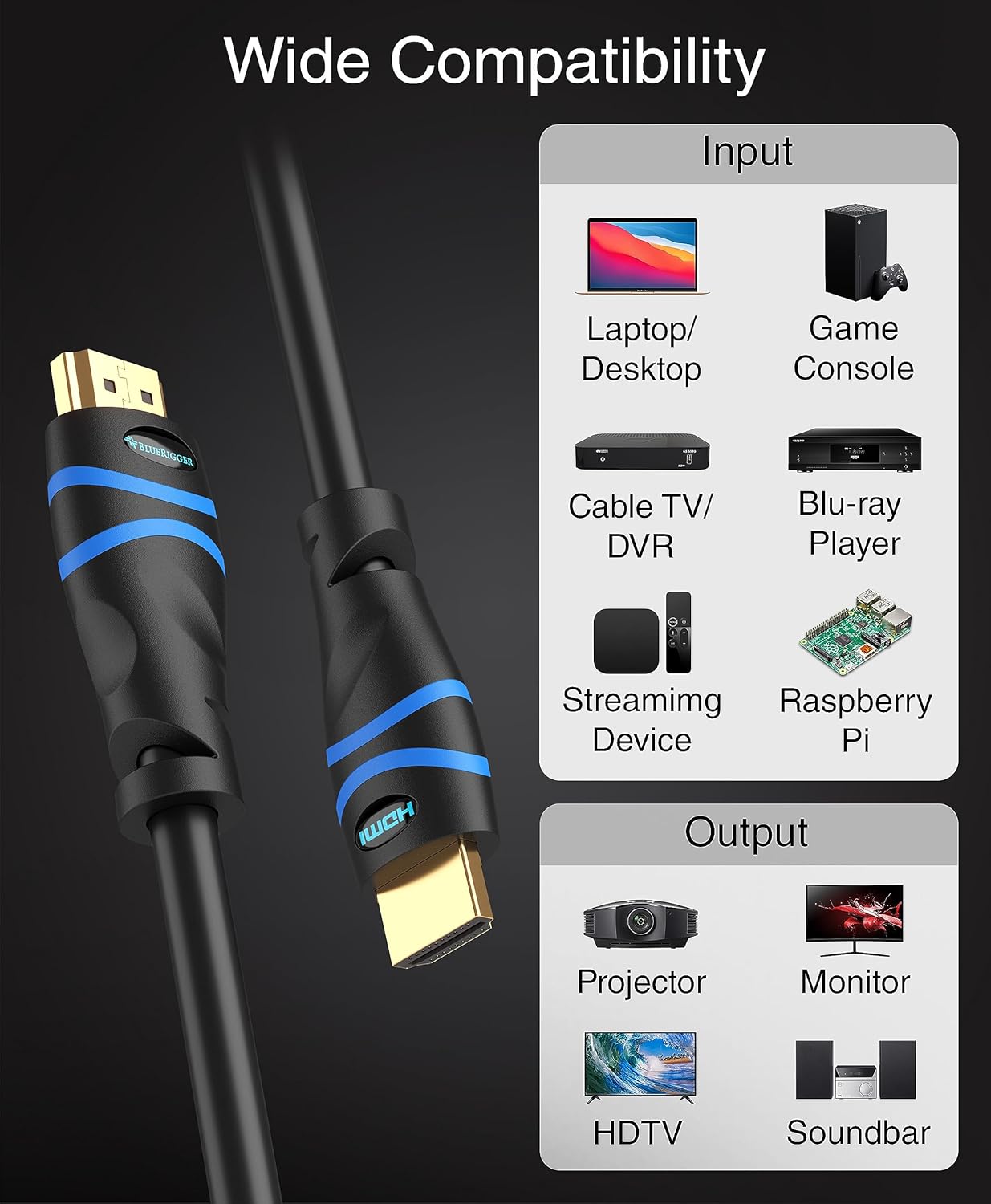 BlueRigger 8K HDMI Cable (6FT - 5 Pack, 8K 60Hz HDR, 4K 120Hz, High Speed 48Gbps with Ethernet, eARC, 3D, HDCP 2.3) - Compatible with PS5, Xbox, Roku, Apple TV, Switch, PC