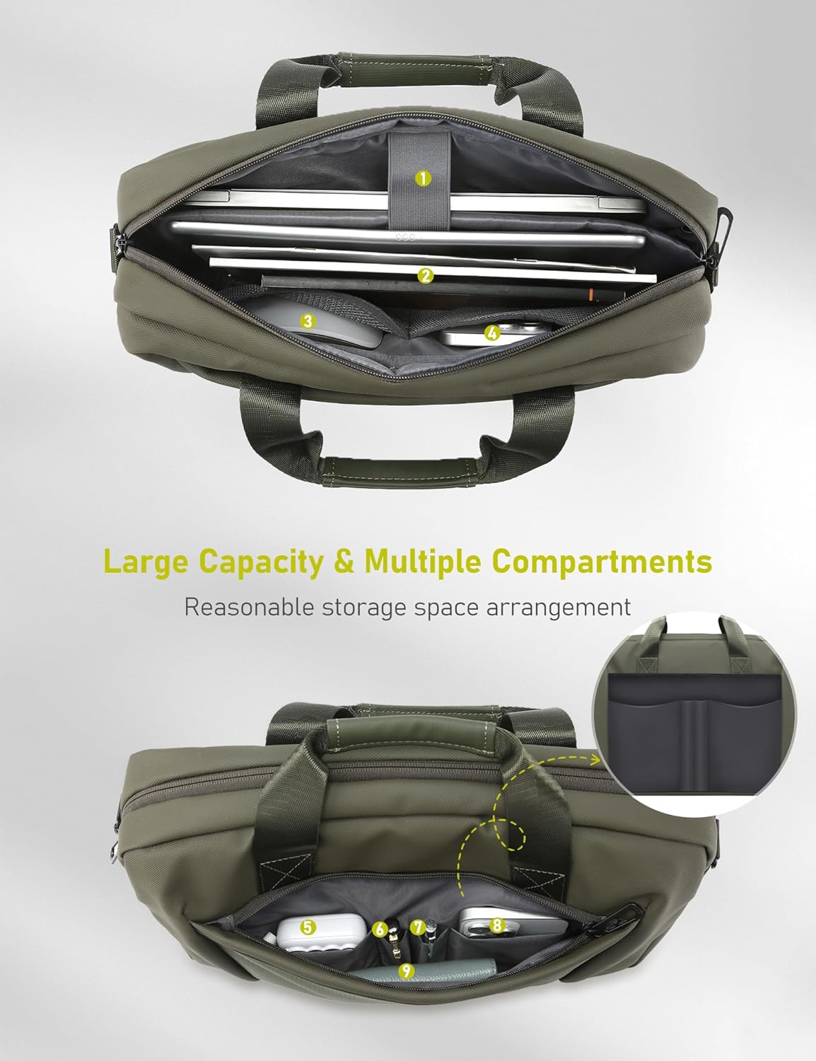 13-14 Inch Laptop Shoulder Bag Business Briefcase Water Resistant Computer Messenger Bags Compatible with MacBook Pro 14, MacBook Air 13 M4, HP, Dell, ASUS Notebook, Green