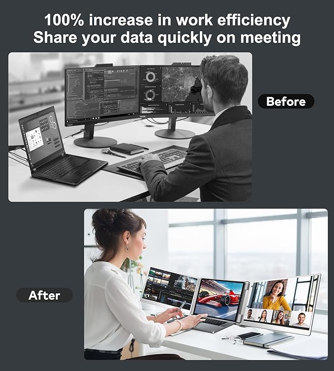 FOPO 14" Triple Monitor Laptop Screen Extender-FHD 1200P 16:10 Laptop Screen Extender, Left Screen 360° Flip Portable Monitor for 12-16.5" Laptops with HDMI/USB-C, Plug & Play - S7