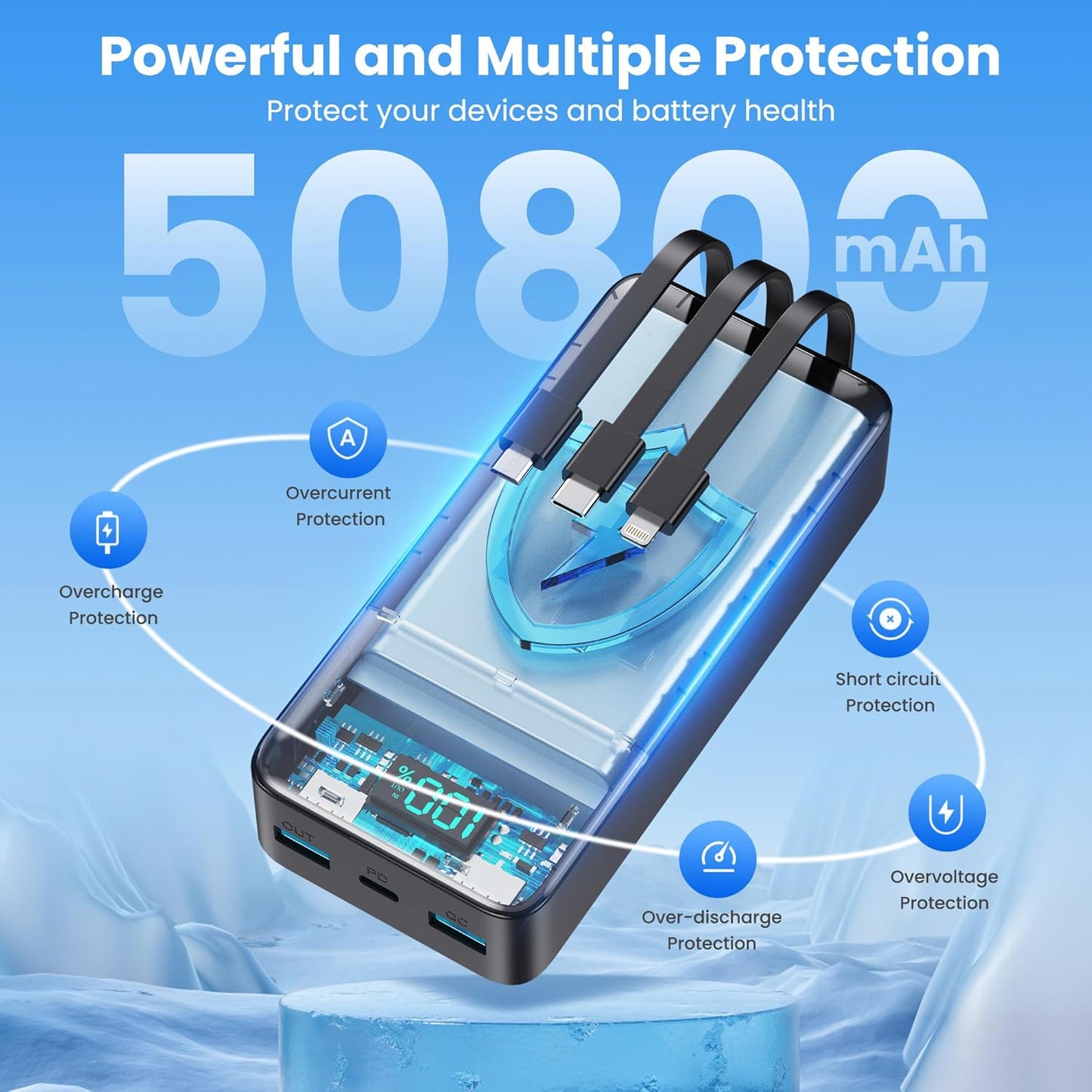 Portable Charger 50800mAh Power Bank with 3 Built-in Cable,25W PD USB C in&Out Power Bank Fast Phone Charging,QC4.0 LED Display Portable Battery Pack Compatible with iPhone 16/15, Galaxy Android-Black