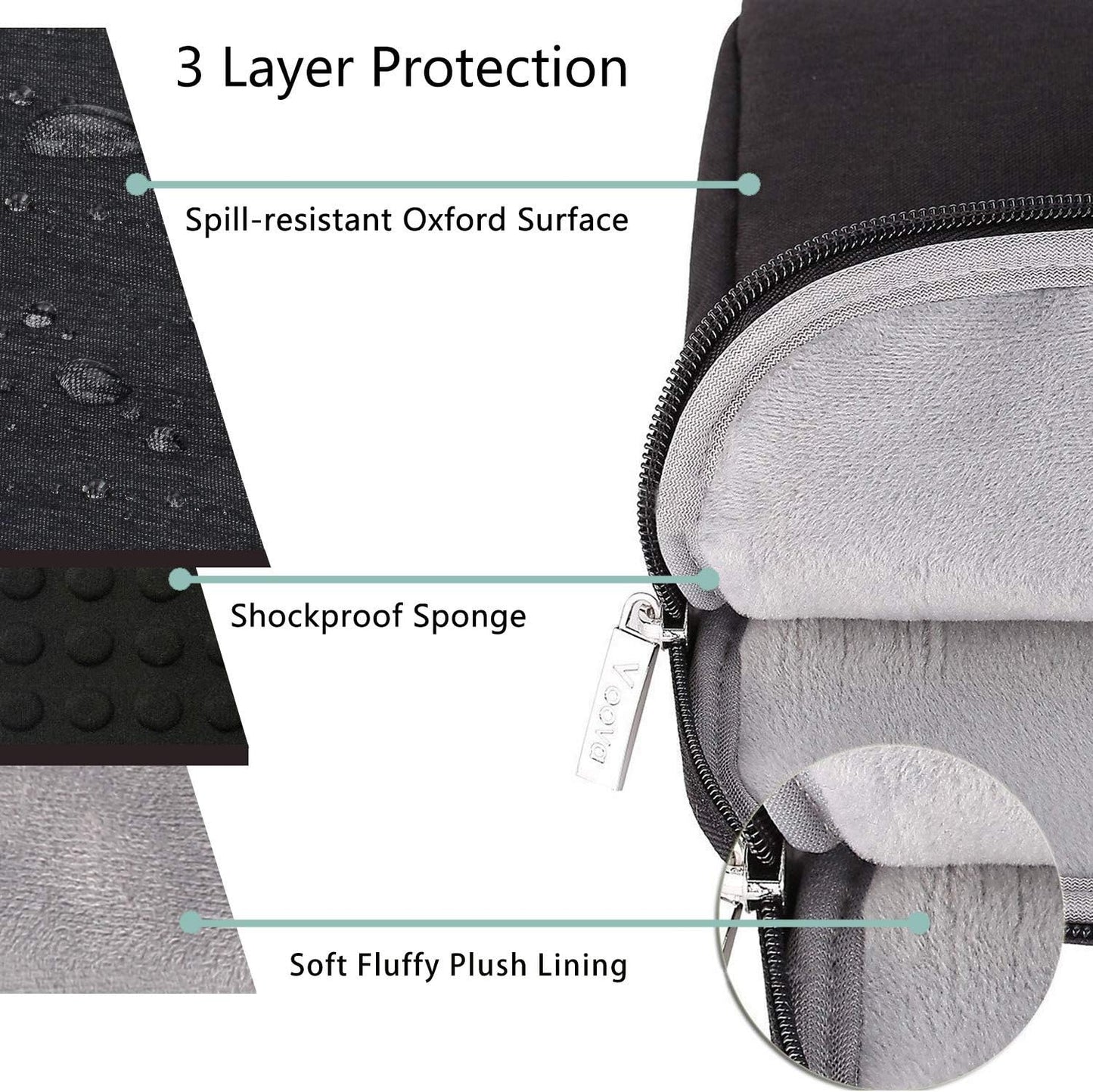 Voova Laptop Bag 15.6 Inch, Waterproof Computer Sleeve Carrying Case with Shoulder Straps & Handle Compatible with Macbook Air 15 M2/M3/M4, MacBook Pro 15/16, 15-16 Inch Hp Dell Lenovo Asus, Black