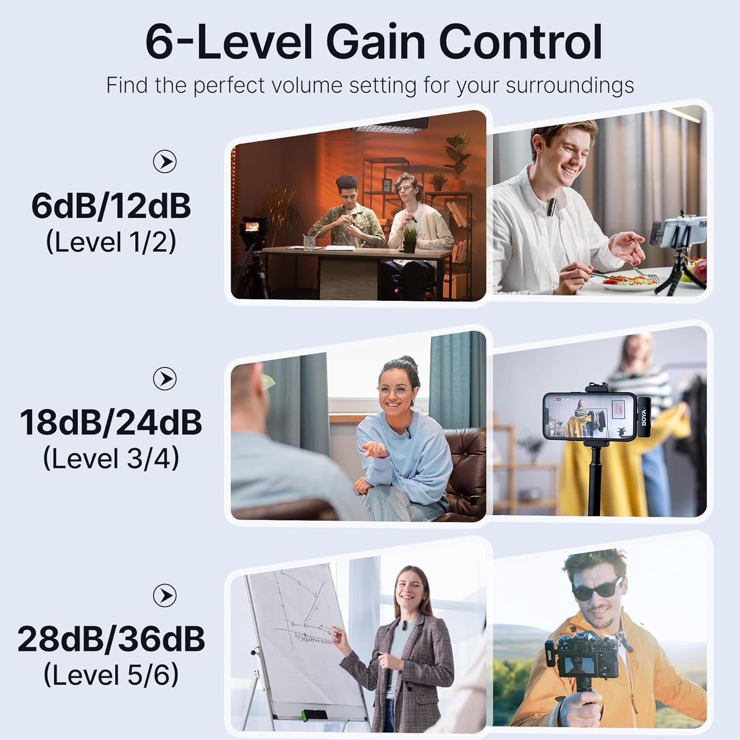BOYA BOYALINK 2 Wireless Lavalier Microphone for iPhone Camera Android, Mini Lapel Micophone Wireless, 48 KHz 24 Bit, 6mm Mic, 1000ft, 30h Use, Noise Cancelling, Clip on Mic USB-C/Lightning/3.5mm TRS